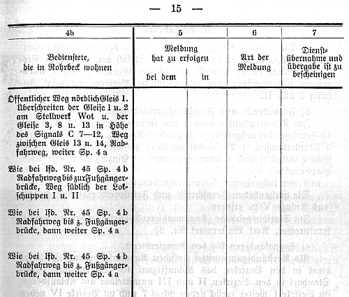 Bahnhofsdienstanweisung Verschiebebahnhof Wustermark