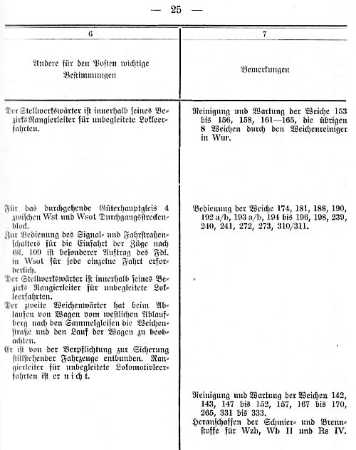 Bahnhofsdienstanweisung Verschiebebahnhof Wustermark