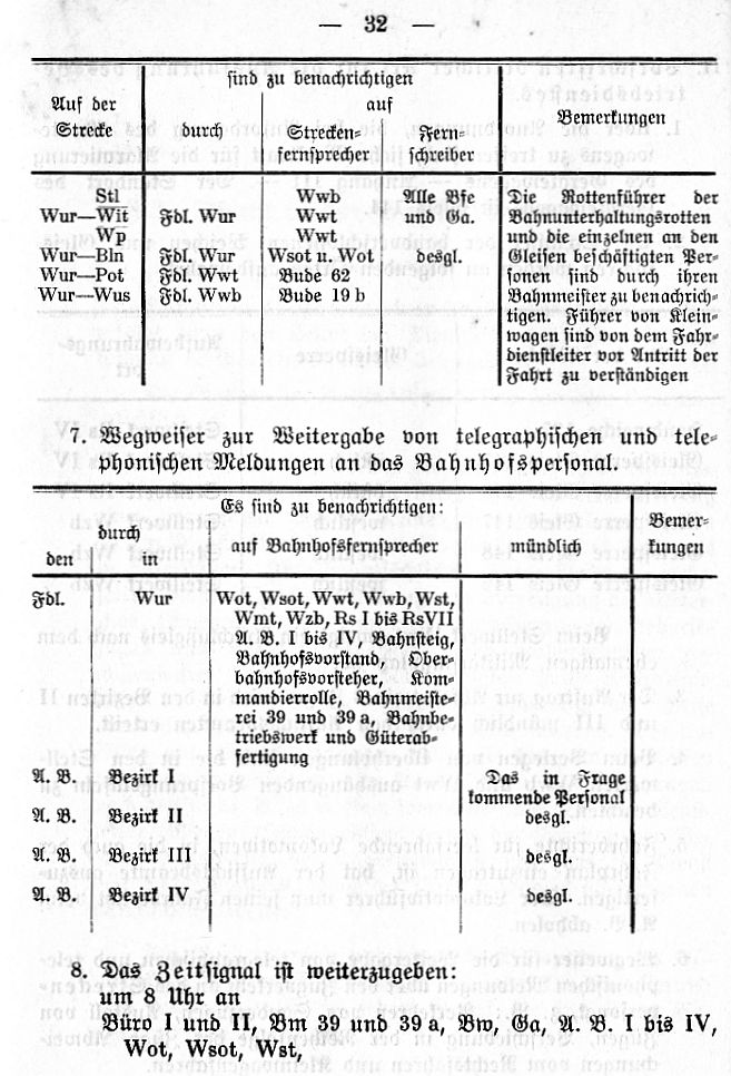 Bahnhofsdienstanweisung Wustermark Vbf 1927