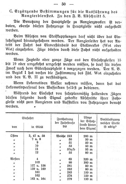 Bahnhofsdienstanweisung Wustermark Vbf 1927