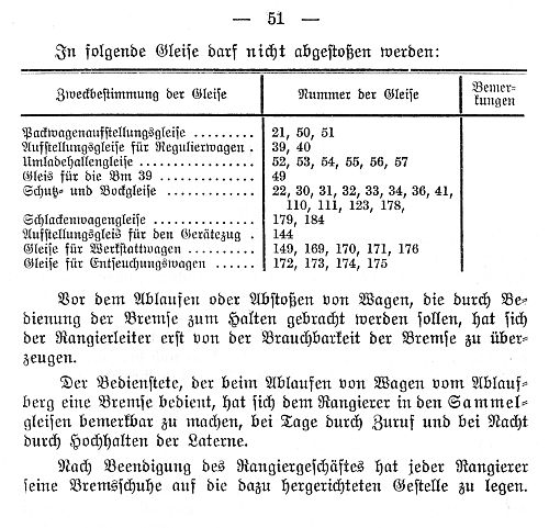 Bahnhofsdienstanweisung Wustermark Vbf 1927