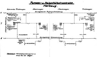 Dienstvorschrift Bedienung der Triebfahrzeuge der Bauart Stadtbahn