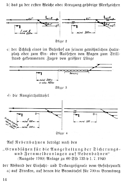 Bestimmungen f&uuml;r das Entwerfen von Sicherungsanlagen