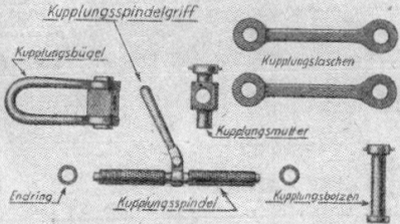 Einzelteile der Schraubenkupplung