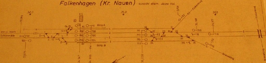Gleisplan Bajnhof Falkenhagen