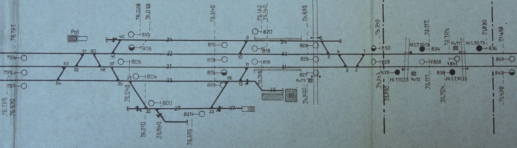 Lageplan Bahnhof Priort, Gleisbildstellwerk Bauform II