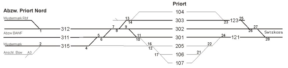 Gleisplan Priot-Elstal 2011