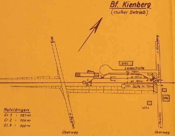 Gleisplan Bahnhof Kienberg